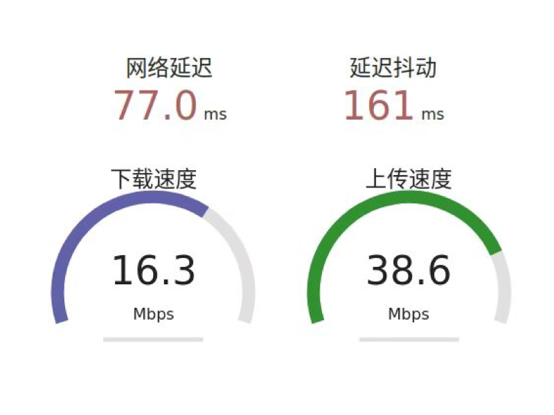 网络实测截图